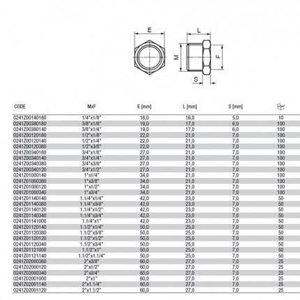 Riduzione 1/4" Maschio - 1/8" Femmina Acciaio Zincato - Oter