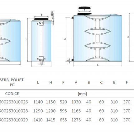 Cordivari - Serbatoio Parallelepipedo In Polietilene Da 750 Litri Per Acqua Potabile