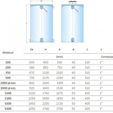 Cordivari - Serbatoio verticale in polietilene 1000 litri diametro 920 mm per acqua potabile