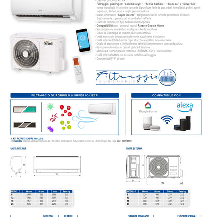 Ferroli - Climatizzatore monosplit a parete inverter gas R32 con wi-fi inlcuso e compatibile con alexa + google home - 18.000 Btu - Modello: Giada