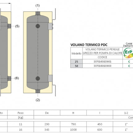 Cordivari - Bollitore volano termico 25 litri pensile