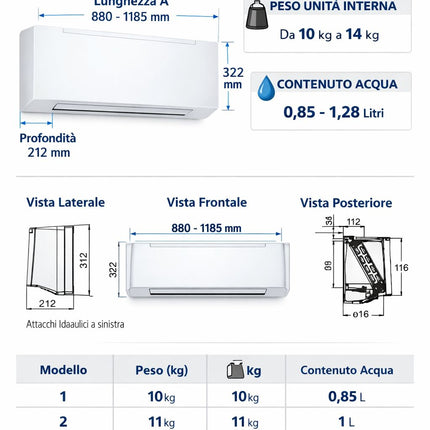 Sabiana - Ventilconvettore a parete con telecomando incluso - Modello: Carisma Fly CVP-T4