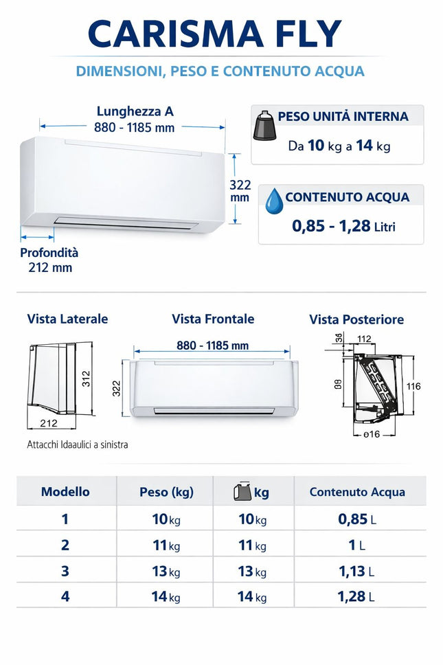 Sabiana - Ventilconvettore a parete con telecomando incluso - Modello: Carisma Fly CVP-T4