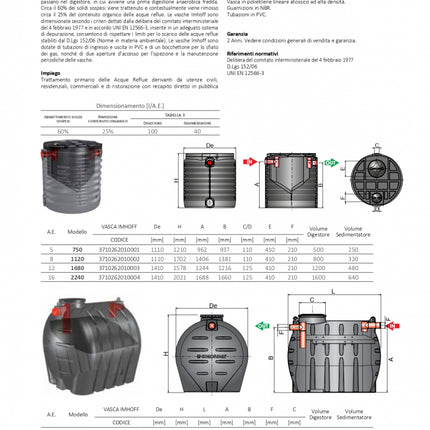 Cordivari - Vasca Biologica Imhoff 1120 litri