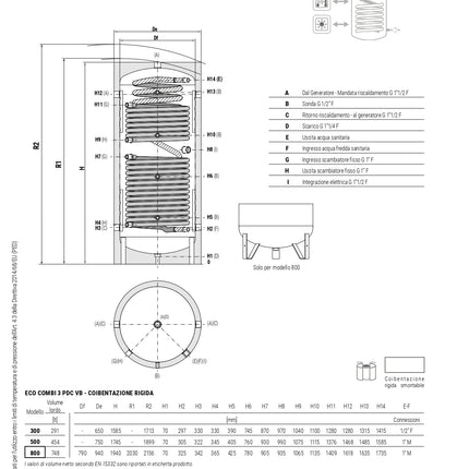 Cordivari - Termoaccumulatore/Bollitore Di Acqua Tecnica 500 L Per Pompe Di Calore Con Scambiatore Corrugato In Acciaio Inox Per Acqua Calda Sanitaria e 2 Scambiatori Fissi