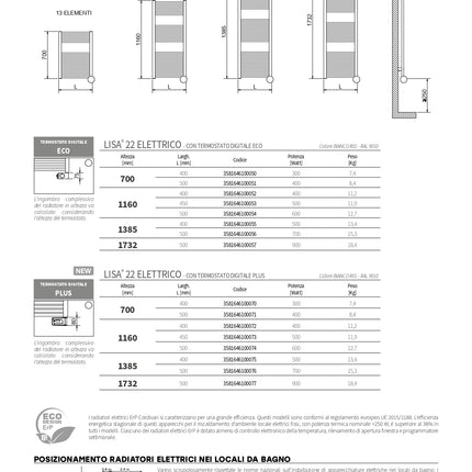 Cordivari- Radiatore Scaldasalviette elettrico 1400×500 mm - Colore: Bianco - Con Termostato digitale Eco - Modello: Lisa 22
