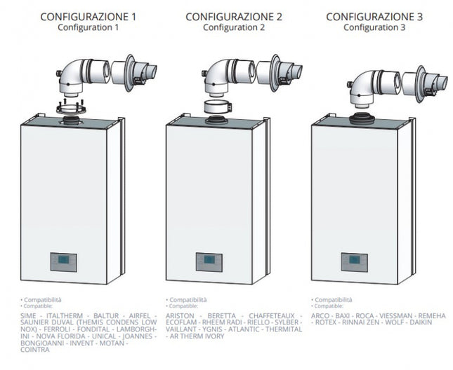 Stabile - Kit scarico fumi coassiale pps ø60/100 compatibile con 36 marchi diversi di caldaie a condensazione (vedi scheda tecnica)