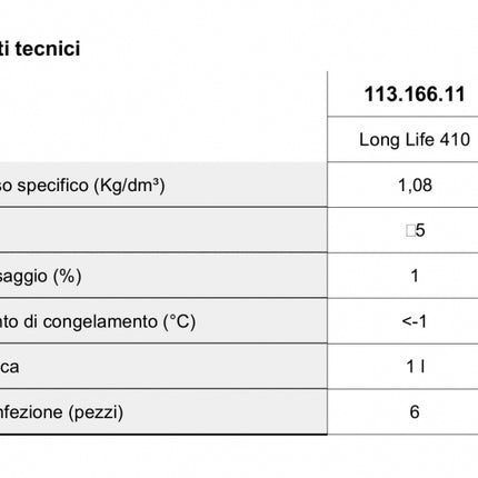 Gel - Risanante 1 litro Per Impianti Termici A Radiatori o Sottopavimento