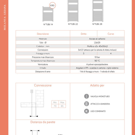 Radiatore scaldasalviette H.690x450 mm - 400 mm interasse bianco