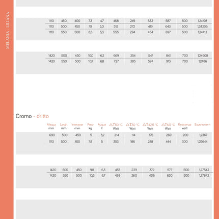 Radiatore scaldasalviette H.1110x500 mm - 450 mm interasse bianco