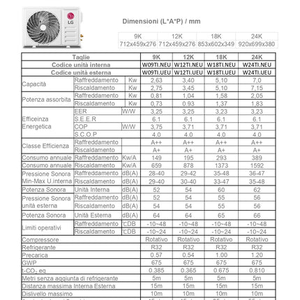 LG - Climatizzatore monosplit a parete inverter - 18.000 Btu - Modello: Libero