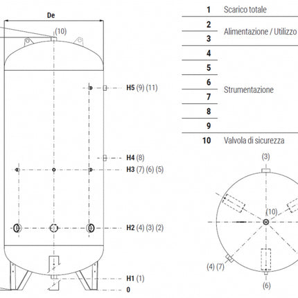 Serbatoio Autoclave 100 litri Inox Non Omologato