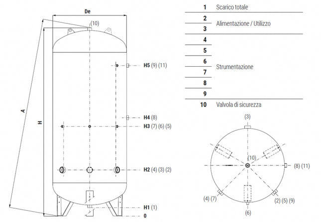 Serbatoio Autoclave 100 litri Inox Non Omologato