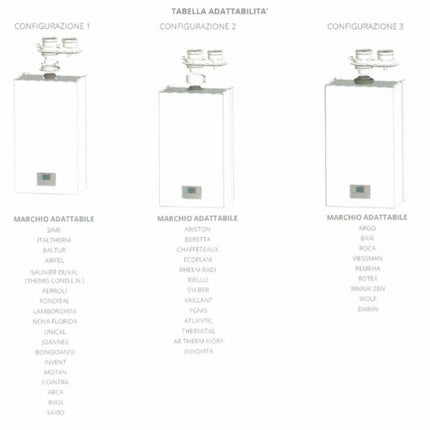 Stabile - Sdoppiatore monoblocco ø80 pps compatibile con 40 marchi di caldaie a condensazione (vedi scheda tecnica)