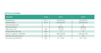 Vaillant - Scaldino A Gas 14 litri Camera Aperta A Tiraggio Naturale - Modello: Atmomag - Metano