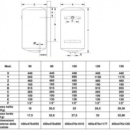 Isea - Scaldabagno elettrico verticale 50 litri flangiato - Garanzia 2 anni - Modello: Swing