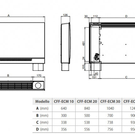 Sabiana - Ventilconvettore residenziale CFF-ECM-MV 20 RAL9003 senza comando