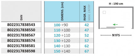 Box doccia monoparete reversibile con anta scorrevole - Misura: 100/90 cm - Altezza: 190 cm - Serie: Acril