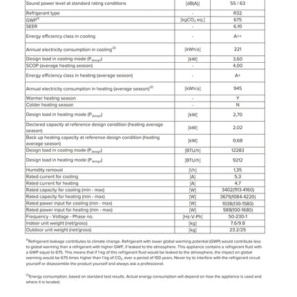 Ariston - Climatizzatore monosplit a parete inverter gas R32 - 9.000 Btu - Modello: ALYS C25