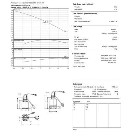 Lowara - Elettropompa Sommergibile Inox 0,33 Hp Per Acque Sporche Con Cavo 5 Mt - Modello: Doc3