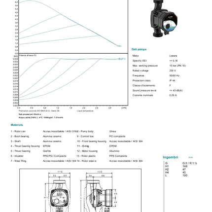 Lowara - Circolatore inverter 32-6/180 per riscaldamento - Modello: Ecocirc M
