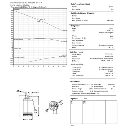 Lowara - Elettropompa Sommergibile 1.5 HP - 1.1 KW 220V per acque sporche - Modello: Diwa