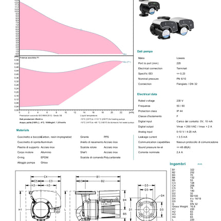 Lowara - Circolatore inverter Ecocirc XL 32-120 Flangiato A Magneti Permanenti Ad Alta Efficienza