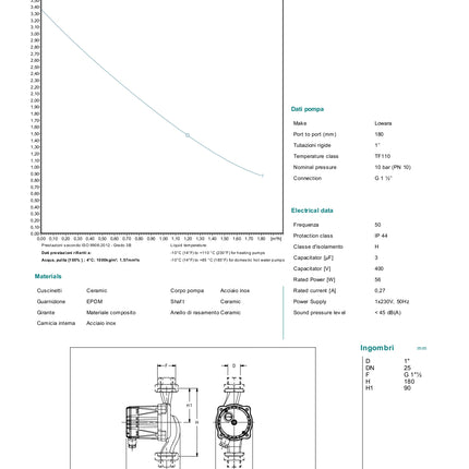 Lowara - Circolatore a rotore bagnato Per Acqua Calda Sanitaria - Modello: TLCN25-6L