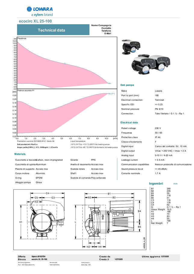 Lowara - Circolatore Inverter Modello Ecocirc XL 25-100