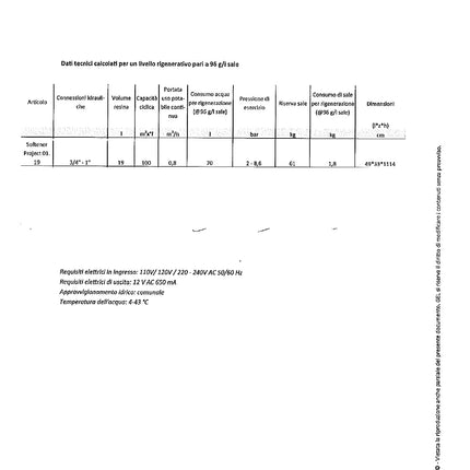 Gel - Addolcitore B-Soft Medium S 19 litri resina