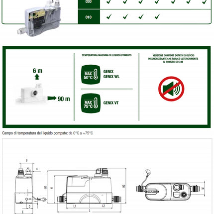 Dab - Cassetta Trituratrice Di Raccolta E Sollevamento Genix Vt 010 230 V/50 Hz - Articolo: 60185582