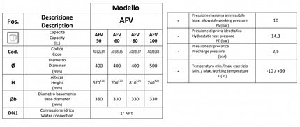 Elbi - Vaso espansione/idrosfera 80 litri a membrana intercambiabile per acqua calda sanitaria
