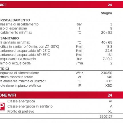 Ariston - Caldaia Murale A Condensazione 24KW Con Wi-Fi E Con Accumulo Integrato 40 L Senza Kit Fumi - Serie: Clas B One