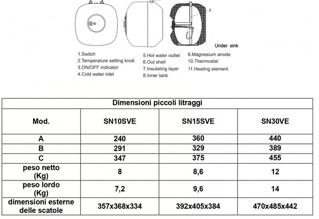 Isea - Scaldabagno elettrico 10 litri sottolavello - Garanzia 2 anni - Modello: Swing