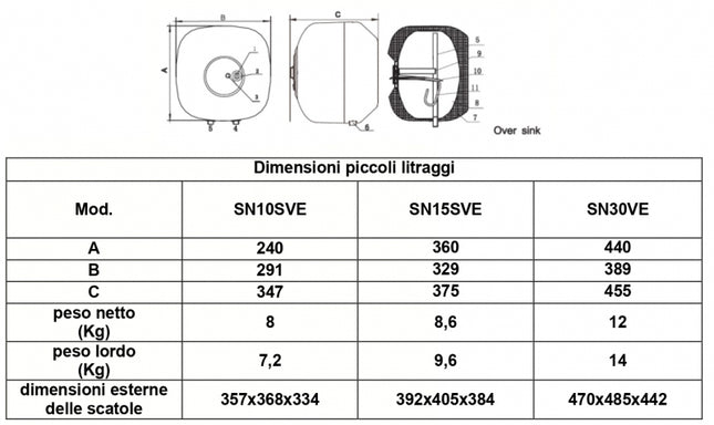 Isea - Scaldabagno elettrico 30 litri - Garanzia 2 anni - Modello: Swing