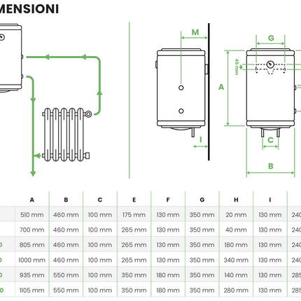 Bandini-Braun - Scaldabagno Elettrico Verticale Da 80 Litri Termoelettrico Destro - Garanzia 2 Anni