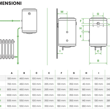 Bandini-Braun - Scaldabagno Elettrico Verticale Da 80 Litri Termoelettrico Sinistro - Garanzia 2 Anni