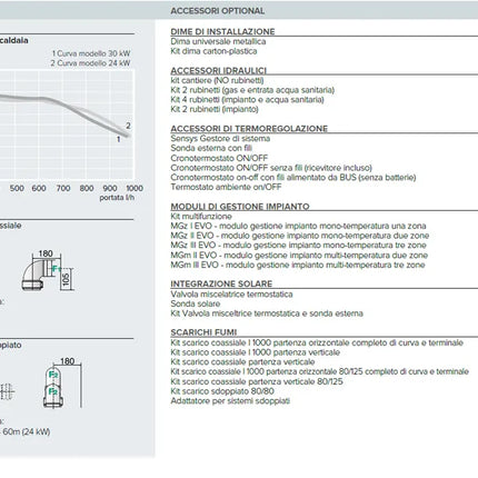 Ariston - Hs Premium Eu 30 Caldaia A Condensazione Per Interno/Esterno A Tiraggio Forzato 30 Kw Alimentazione Metano Con Kit Fumi (Caldaia E Kit Fumi) - Articolo: 3301326