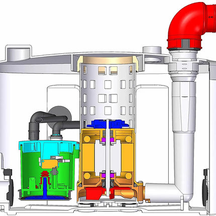 Planus - Sanibasic Trituratore WC 230 V Bianco Cassetta Trituratrice Con Attacchi E Tappi Di Chiusura