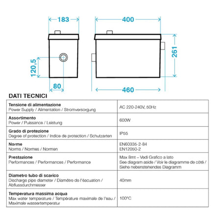 Planus - Sanipower Cassetta Trituratrice 220V
