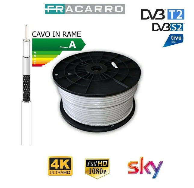 Cavo Tv Ø5 Mm - Prezzo Al Metro
