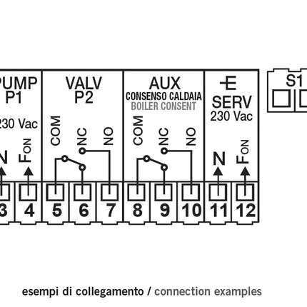 Centralina Elettronica Da Incasso Per Controllo Termocamino - Articolo: 91970035