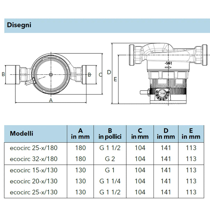 Lowara - Circolatore Inverter Modello "Ecocirc Basic" Ea25-4/130 - Articolo: 605008209