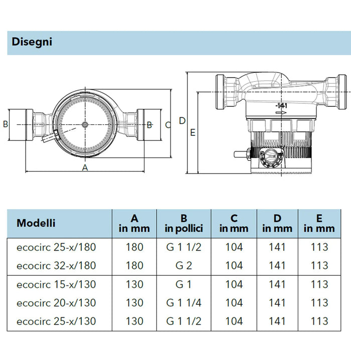 Lowara - Circolatore Inverter Modello "Ecocirc Basic" Ea20-4/130 - Articolo: 605008106