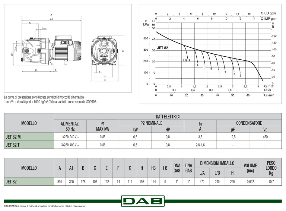 Dab - Elettropompa Autoadescante 0,80 Hp - Modello: Jet 82 M - Articolo: 102660020
