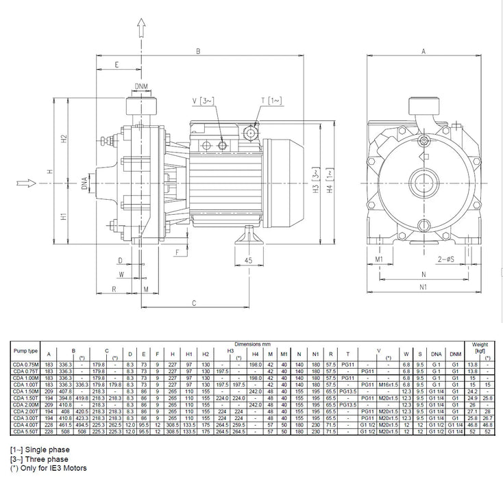 Ebara - Elettropompa Centrifuga Bigirante 3 Hp - Modello: Cda 3.00 T - Articolo: 121030004I
