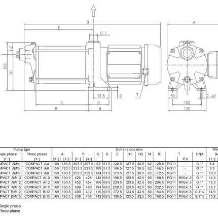 Ebara - Elettropompa Silenziosa 0,60 Hp Centrifuga Multistadio Orizzontale - Modello: Compact/A Am/6 - Articolo: 1480020000A