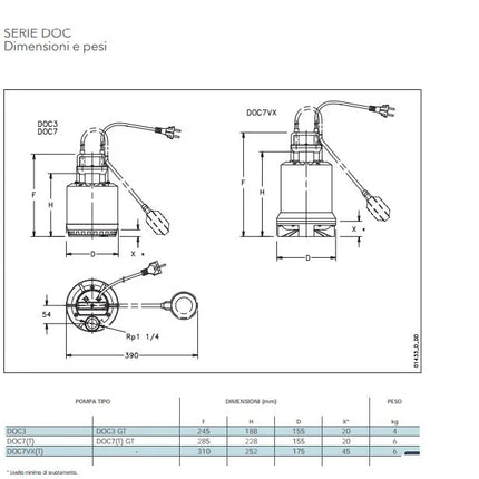 Lowara - Elettropompa Sommergibile Inox 0,33 Hp Per Acque Sporche Con Cavo 5 Mt - Modello: Doc3