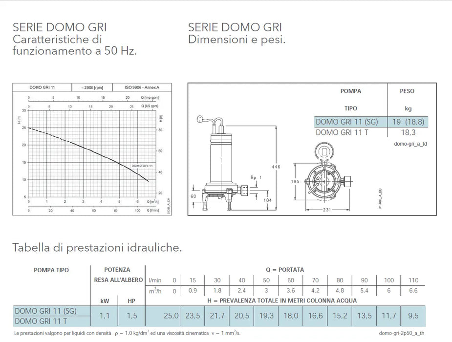 Lowara - Elettropompa Sommergibile Trituratrice Inox 1,5 Hp 380V - Modello: Domogri11T - Articolo: 107679005