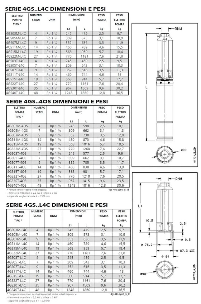 Lowara - Elettropompa Sommersa 3 HP 380V in acciaio inox per pozzo uscita 1"1/4 - 4 m³/h - Modello: 4GS
